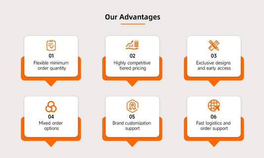 wholesale small batch human hair wigs vendor