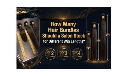 Wholesale hair bundles at 12, 18 and 24 inches showing 2, 3 and 4 bundle quantities — salon inventory planning guide by wig length