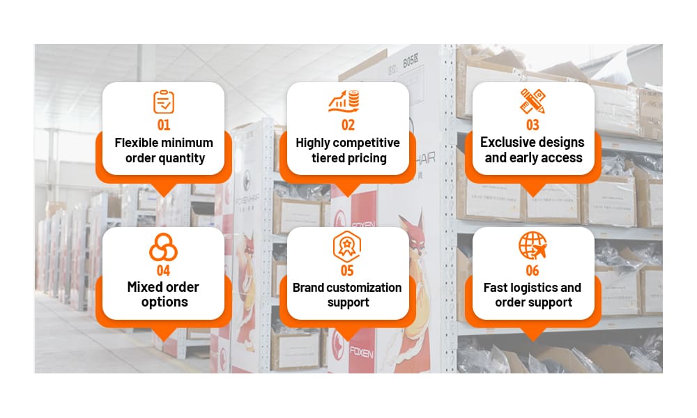 Wholesale Hair Wig Business