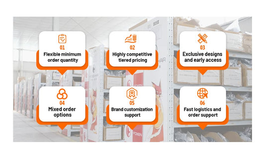 Wholesale Hair Wig Business